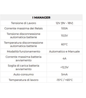 iMANAGER NDS - 12-150 MANAGER 12V + PANTALLA TÁCTIL inalámbrica