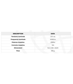 PRIORITYSWITCH 230V NDS WECHSELRICHTER / SP230 BATTERIEN