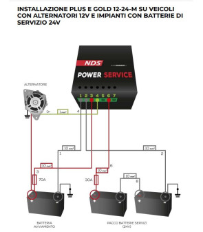 CHARGEUR DE BATTERIE DE SERVICE D'ALIMENTATION PLU30 NDS 12V DC-DC