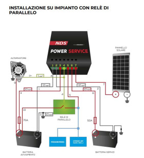 PLU30 NDS 12V DC-DC POWER SERVICE-BATTERIELADEGERÄT