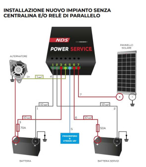CARGADOR DE BATERÍA DE SERVICIO DE ENERGÍA GOLD25M NDS 12V DC-DC