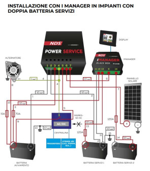 CARGADOR DE BATERÍA DE SERVICIO DE ENERGÍA GOLD25M NDS 12V DC-DC