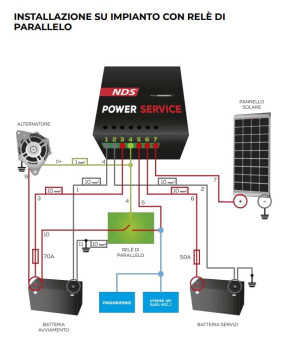 CARGADOR DE BATERÍA DE SERVICIO DE ENERGÍA GOLD25M NDS 12V DC-DC
