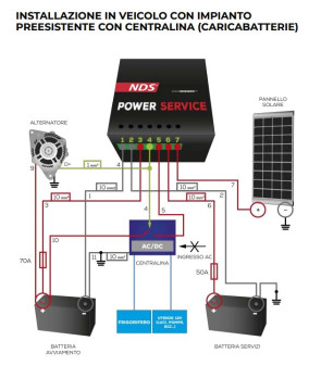 CARGADOR DE BATERÍA DE SERVICIO DE ENERGÍA GOLD25M NDS 12V DC-DC