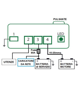 DESCONECTOR DE BATERÍA PARALELADOR AUTOMÁTICO SMART SEPARATOR NDS