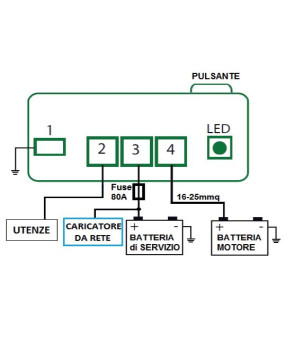 SMART SEPARATOR NDS AUTOMATIC PARALLELATOR BATTERY DISCONNECTOR