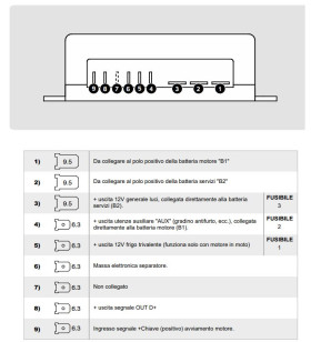 Automatic battery separator CSB 96-SP with power supply from “+key” 402965