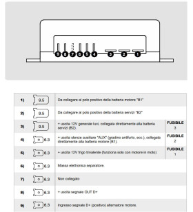 Separatore automatico batterie CSB 40-SP con alimentazione dall'alternatore 402744