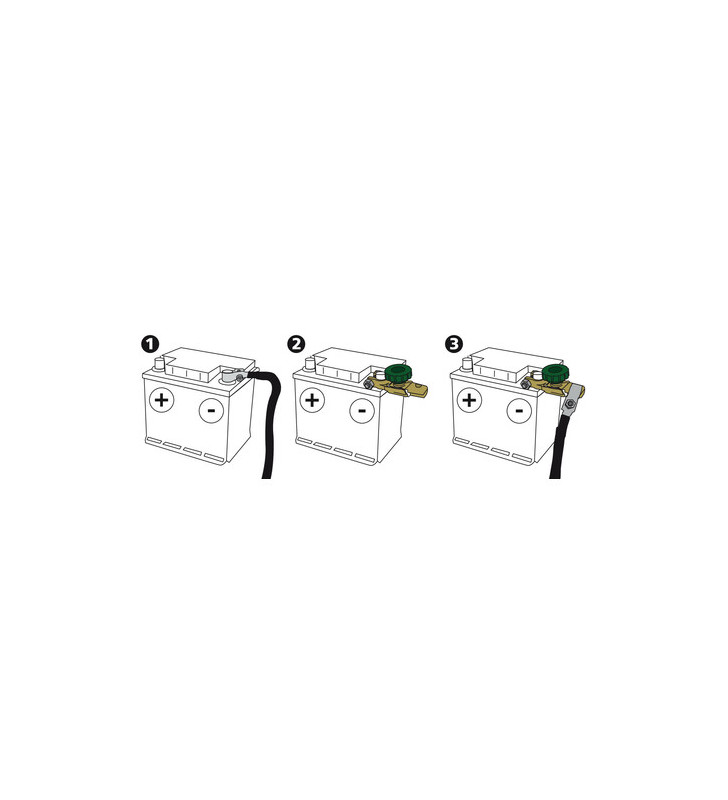 INTERRUTTORESTACCA-BATTERIA" ANTIFURTO RAPIDO"