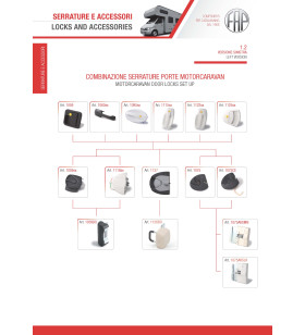 Black internal part 1075SX1055PI for FAP PRO TEK door lock