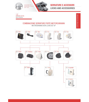 Cerradero manual AVS para cerradura FAP PRO TEK blanca - 1075BOAVSMN / M2
