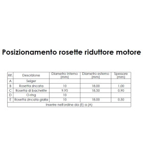 Engranaje para motor paso a paso 10750/10751 PROYECTO 2000