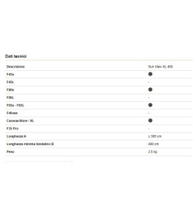 SUN VIEW XL400 2020 FIAMMA