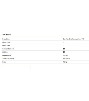 SONNENBLICK SEITE CARAVANSTORE F35 2020 FLAMME 08186-01-