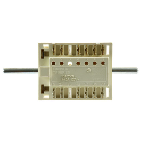 Selector for RM 6501