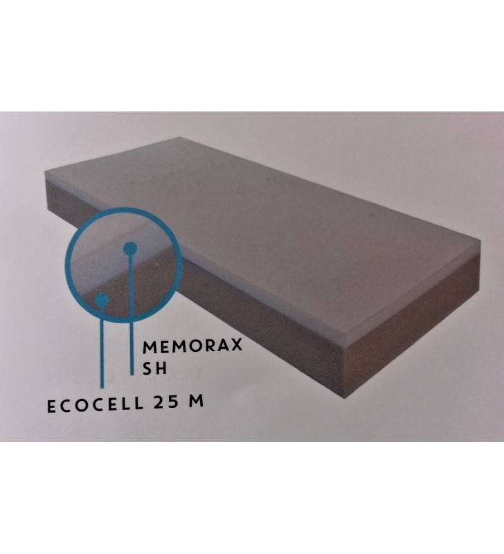 COLCHÓN RECTANGULAR ZANTE colchoneta 10 cm