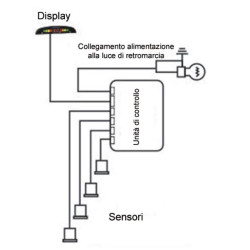 ALCAPOWER Kit 4 Radar sensori parcheggio cablato