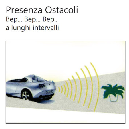Kit sensori parcheggio cablato
