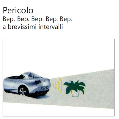 Kit sensori parcheggio cablato