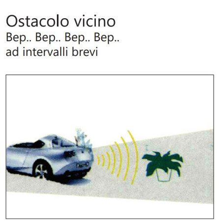 Kit sensori parcheggio cablato