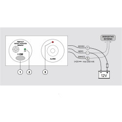 CO detector "carbon monoxide CBE - BMCTO gray"