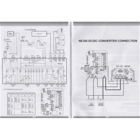1347.356.01KIT – Ersatz des NE196-Sicherungshalters durch NE356