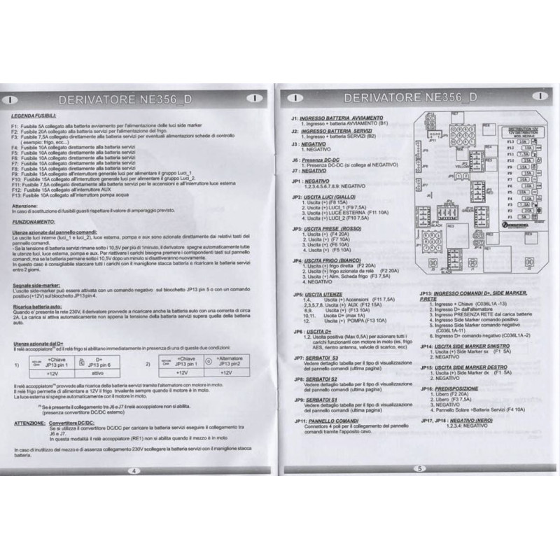 1347.356.01KIT - 4300436 – Ersatz des...