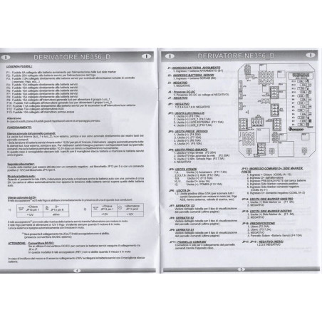 1347.356.01KIT – Ersatz des NE196-Sicherungshalters durch NE356