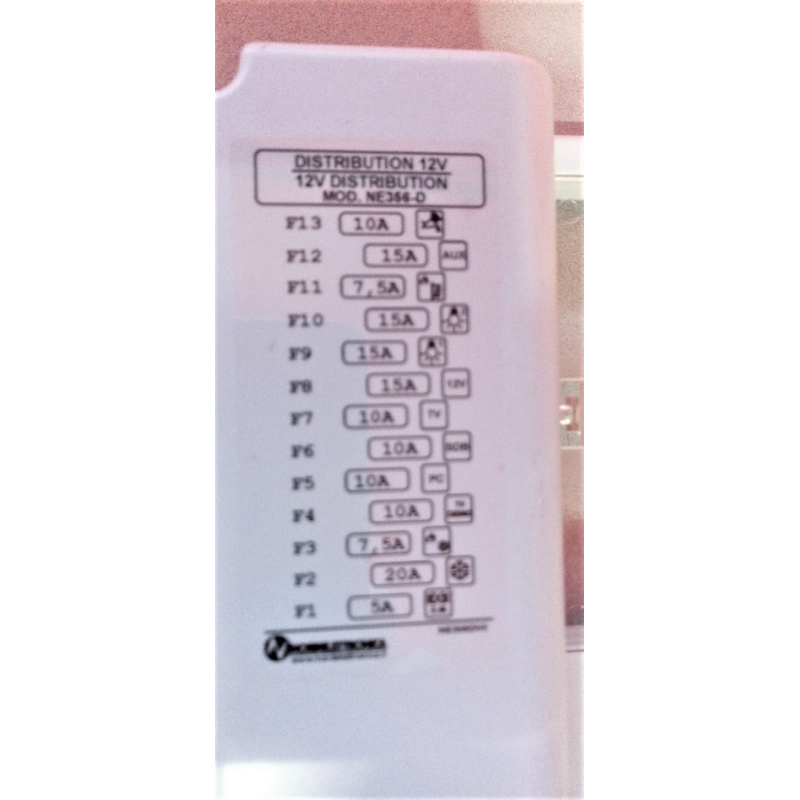 1347.356.01KIT - 4300436 - Replacement of NE196...