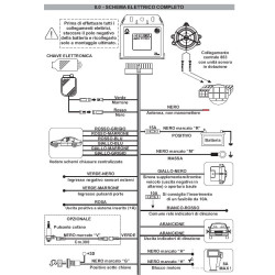 Kit GEMINIS G863MH UNIVERSAL