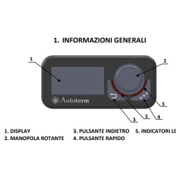 Bedienpanel COMFORT CONTROL PLANAR