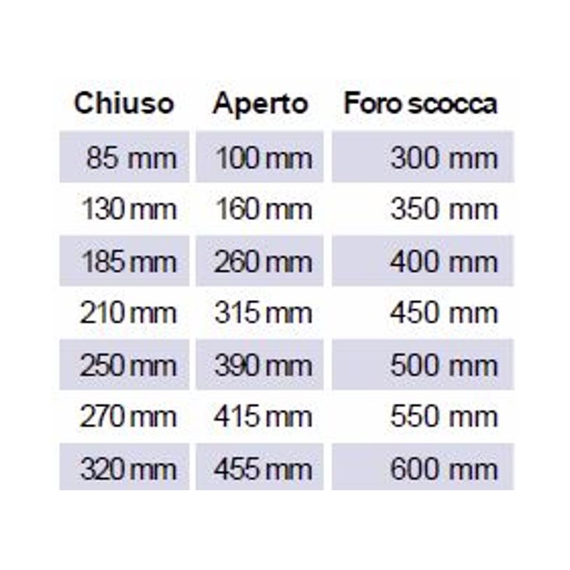 Finestra INTEGRALE fino a L 699 mm compatibile SEITZ DOMETIC S3-S4-S5