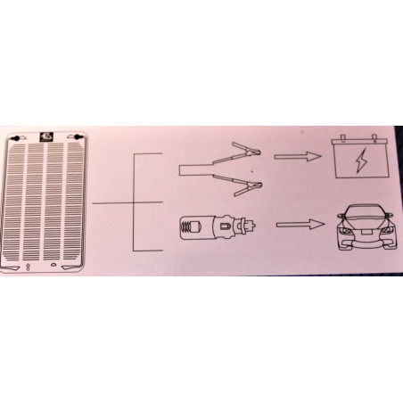 EZA SOLAR 5W PANNELLO SOLARE DI MANTENIMENTO