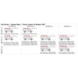 ROOF POP UP ROOF SAIL "LIPPERT FOR DUCATO H2"