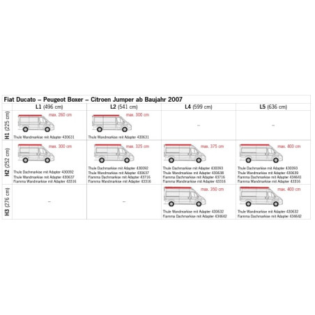 TETTO POP UP ROOF PREMIUM VELA LIPPERT PER DUCATO H2 - GRIGIO