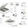 FIAMMA 98683N057 Turbo-Vent Card
