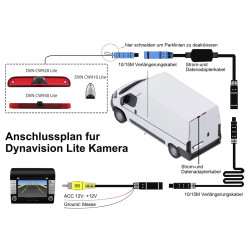 Caméra DVN CW 920 LITE DYNAVIN