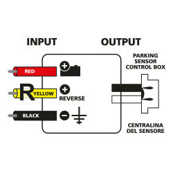 Can-bus control unit for parking sensor kit - 12V