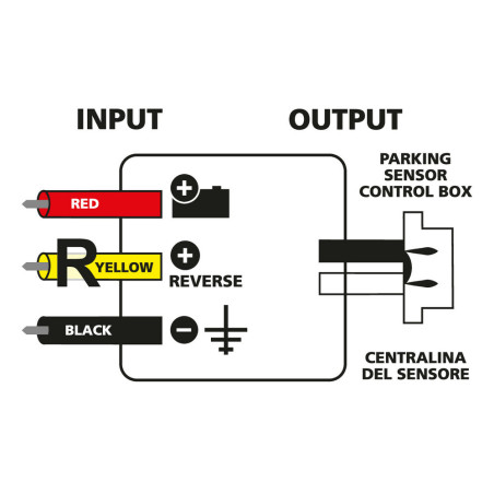 Can-Bus-Steuergerät für Parksensor-Kit - 12 V
