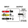 Can-bus control unit for parking sensor kit - 12V