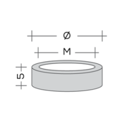 NDS GREENPOWER AGM service battery