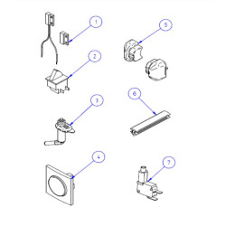 Replacement THULE step control panel