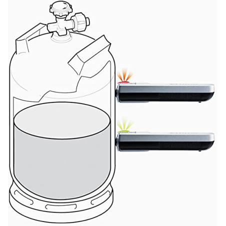Indicador nivel gas cilindro TRUMA LEVELCHECK 37011