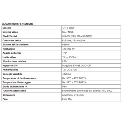 Telecamera PAL/NTSC bulbo mirror + linee profondità 170 °