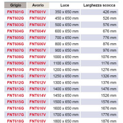 Fino a 100 cm Zanzariera Oscurante con cornice NRF