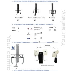 Structure d'ancrage simple 3 points RH avec ceinture