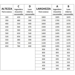 Zanzariera Oscurante tipo GM da 300x550 mm con cornice