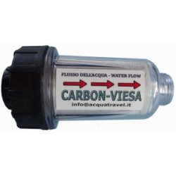 Carbon-Viesa filter for Holiday evaporative air conditioners