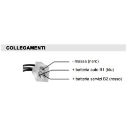 CBE - Paralléliseur CSB2 205025 12V - 4A