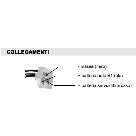 CBE - CSB3 NEW Parallelatore 205025N 12V - 4A